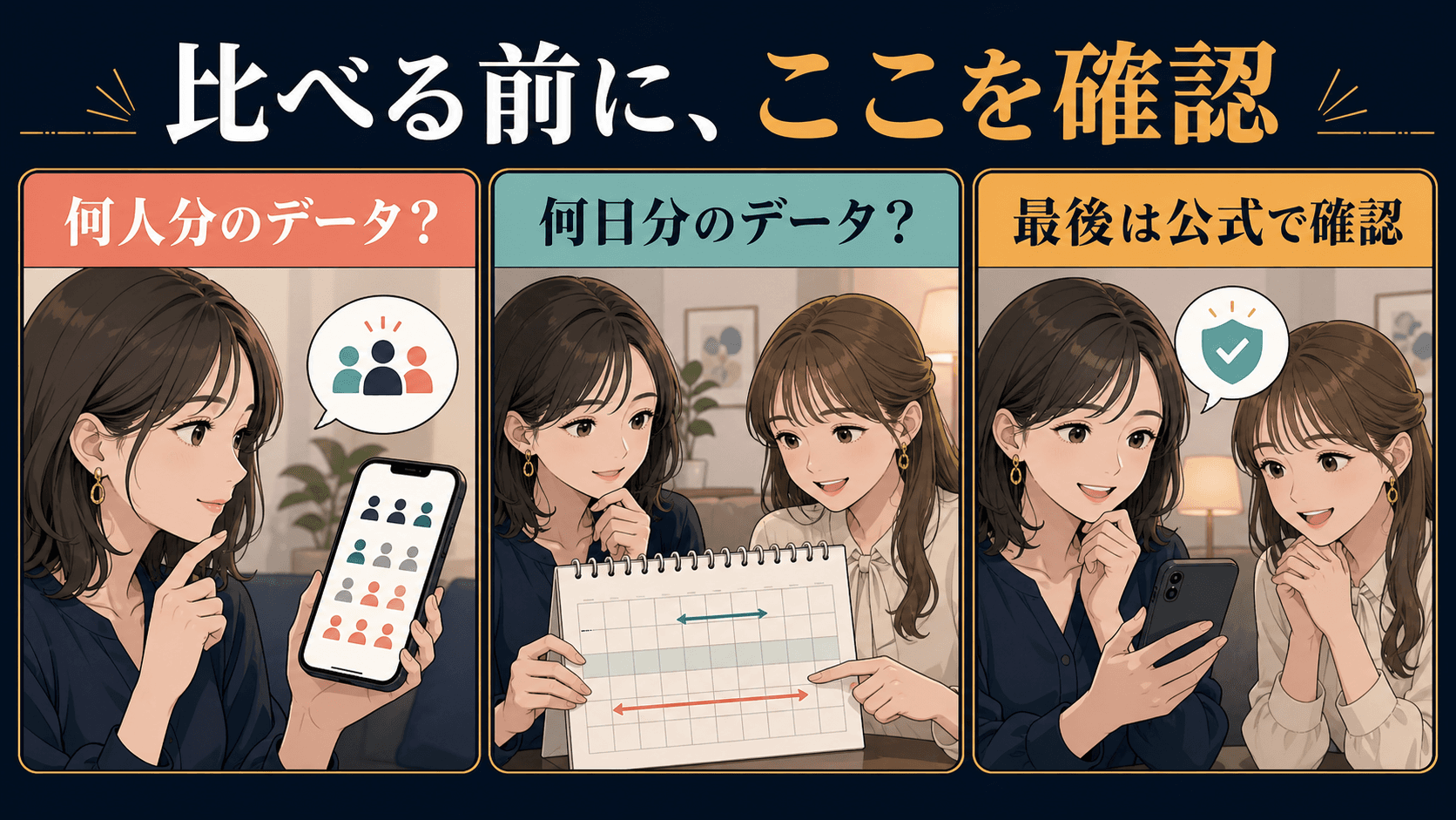 ランキングを見る前に、何人分・何日分のデータかと公式情報を確認する流れ